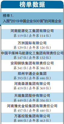微信截圖_20190902100442
