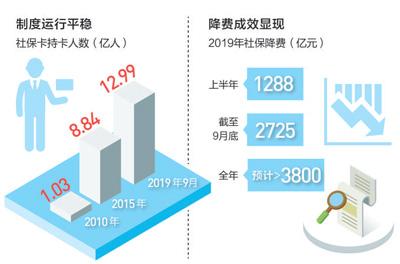 微信圖片_20191209093556