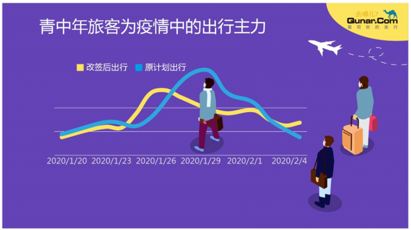 圖片2