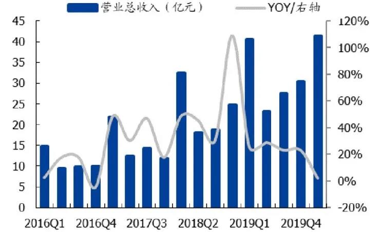 微信圖片_20200429130518