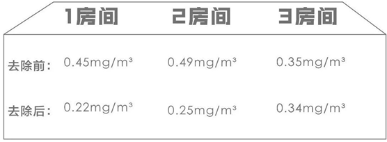 微信截圖_20210309111532