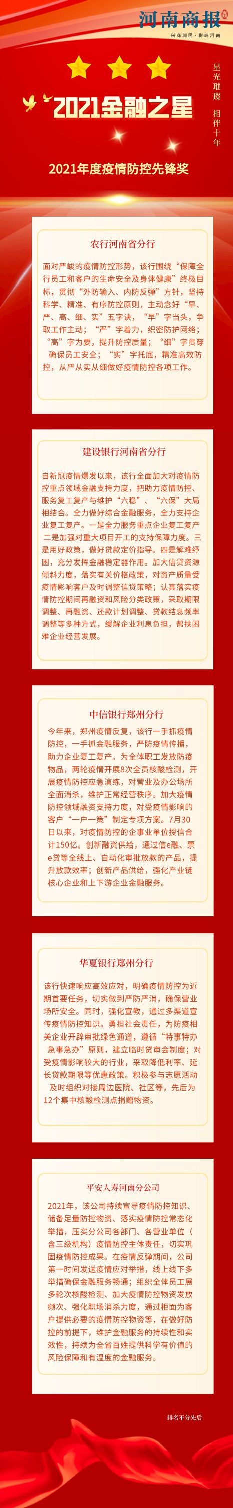 7、2021年度疫情防控先鋒獎