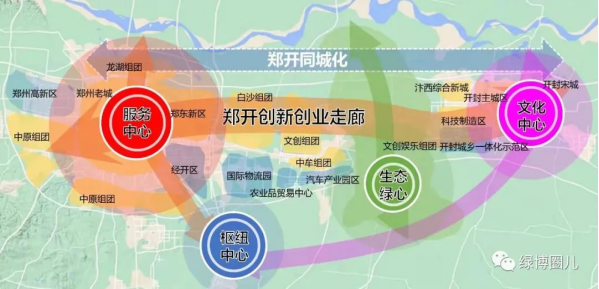 了不得的鄭東！下一個(gè)價(jià)值發(fā)展高地在這里…646
