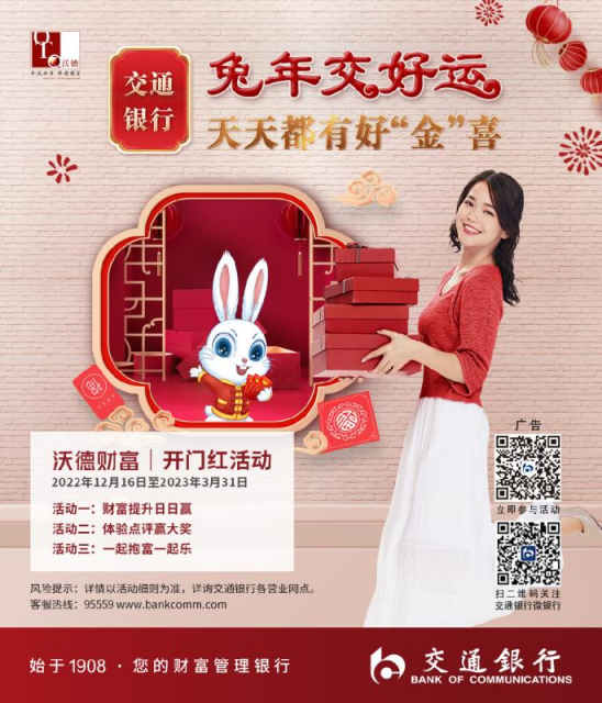 交行“兔年交好運(yùn)”，千元好禮等你來(lái)！282
