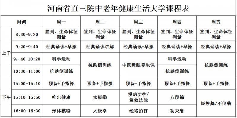 河南省直三院正光街社區(qū)健康促進(jìn)班開辦于2018年355