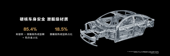 【智界S7新聞稿】煥新升級，智界S7亮相華為鴻蒙生態(tài)春季溝通會1144