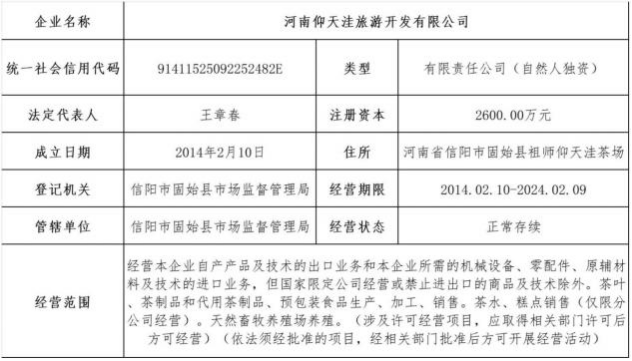 河南仰天雪綠茶葉有限公司、河南仰天洼旅游開發(fā)有限公司管理人重整投資人第二次招募公告(1)1547