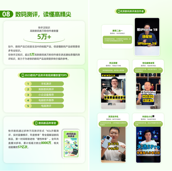 《2024快手泛知識數(shù)據(jù)報告》2380