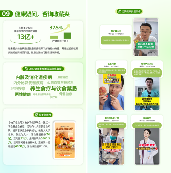 《2024快手泛知識數(shù)據(jù)報告》2877