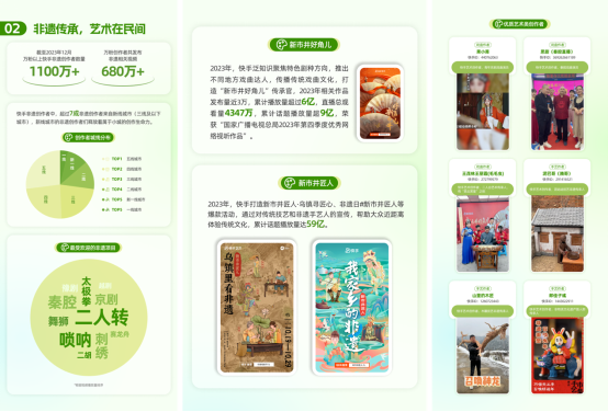 《2024快手泛知識數(shù)據(jù)報告》4437