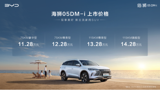 【新聞稿】新主流家用SUV比亞迪海獅05DM-i上市，售價(jià)11.28萬元-14.28萬元(2)510