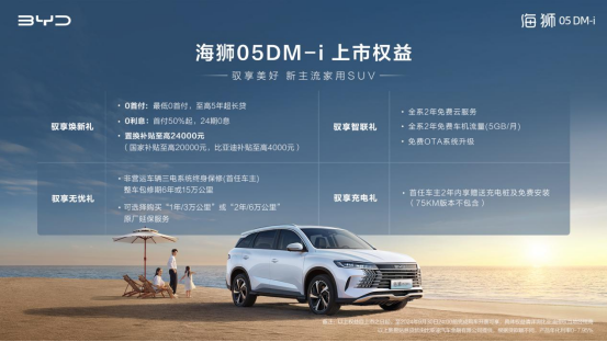 【新聞稿】新主流家用SUV比亞迪海獅05DM-i上市，售價(jià)11.28萬元-14.28萬元(2)573