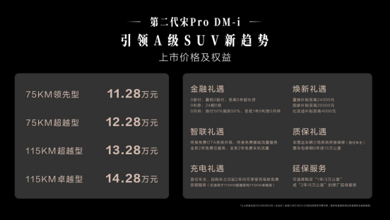 1.【上市新聞稿】大美智省值！第二代宋Pro DM-i上市 11.28萬元起(2)335