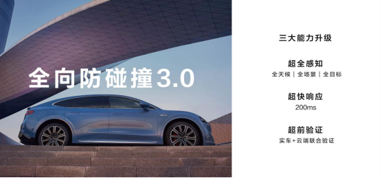 鴻蒙智行首款轎跑SUV智界R7正式上市！建議零售價 25.98萬元起（改）3140