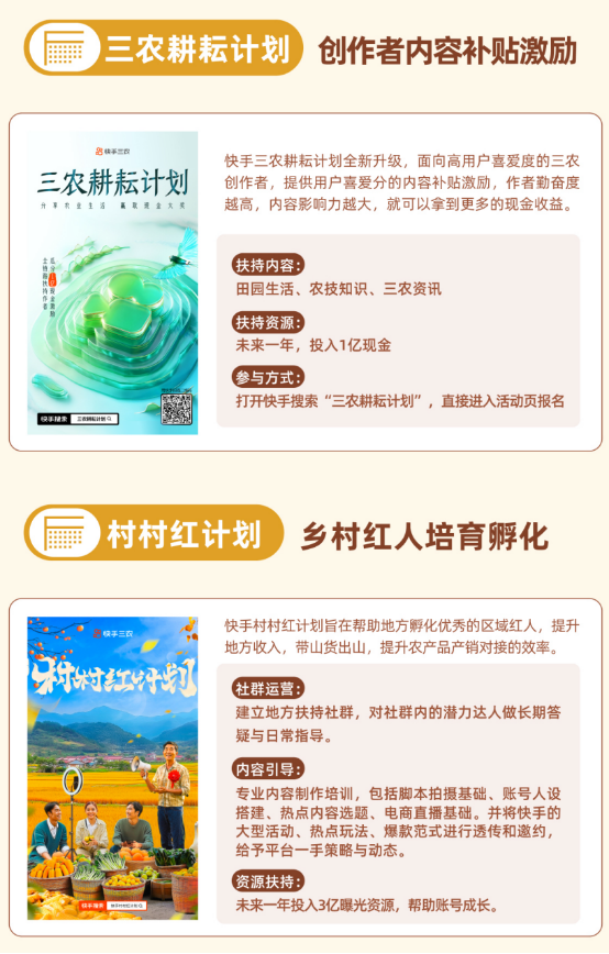 2024快手三農(nóng)生態(tài)大會3899