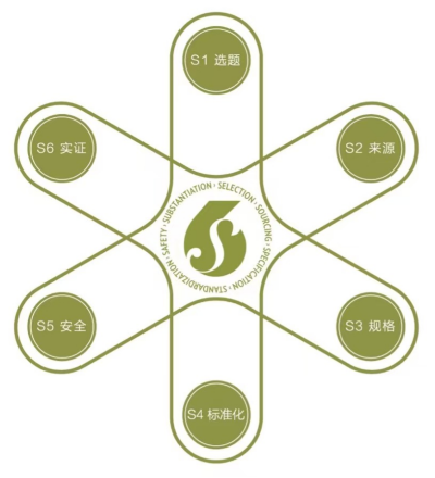 初心不變，行穩(wěn)致遠，如新四十再開新局docx(1)3973
