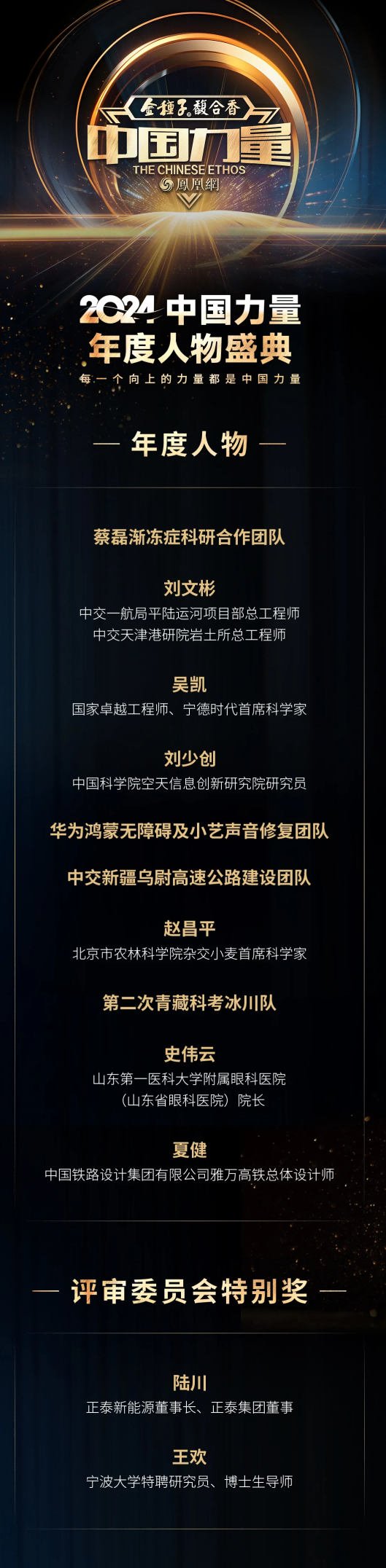 圖片 3