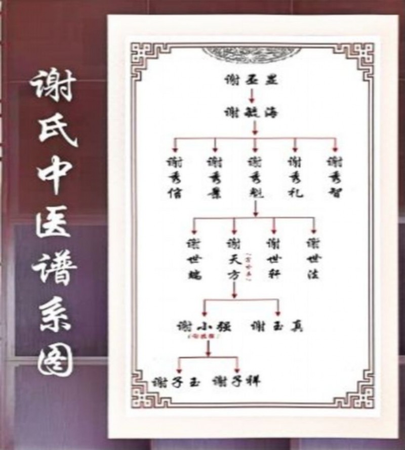 25信紙百年傳承，仁心濟(jì)世 —— 鄭州天方中醫(yī)心腦血管病醫(yī)院(修改后)202