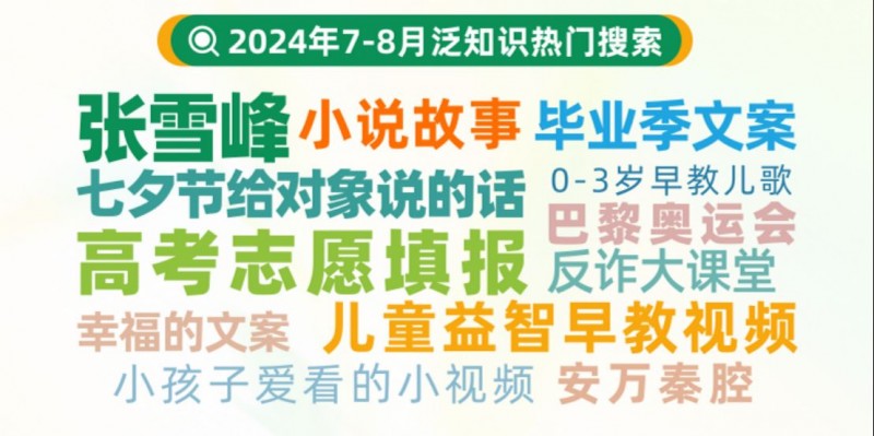 2025快手泛知識數(shù)據(jù)報告1374