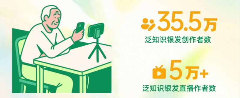 2025快手泛知識數(shù)據(jù)報告2291